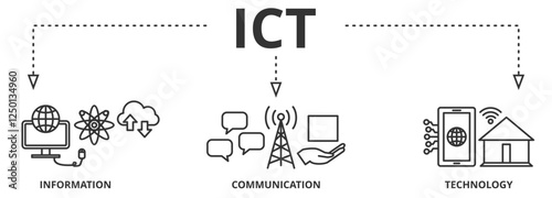 Information and Communications Technology (ICT) Banner with icon of antenna, radio, network, website, database, cloud, server, data, electronic, and processor