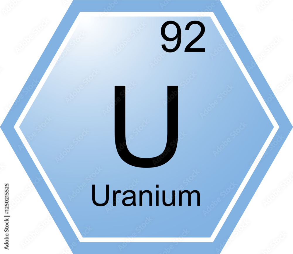 The symbol of the chemical element U is Uranium.