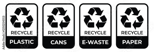 Set of symbols and signs for design of recycle label products.