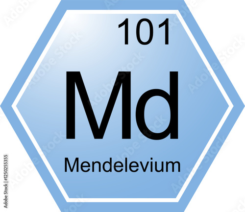 Obraz na płótnie The symbol of the chemical element Md is Mendelevium. w salonie