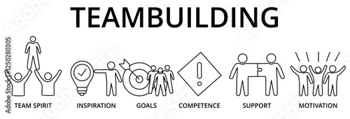 team building. Banner with keywords and icons