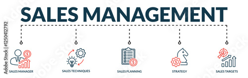 Banner of sales management web vector illustration concept with lineal icons of sales manager, sales techniques, sales planning, strategy, sales targets