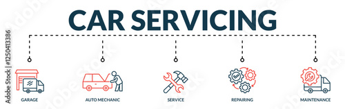 Banner of car servicing web vector illustration concept with lineal icons of garage, auto mechanic, service, repairing, maintenance