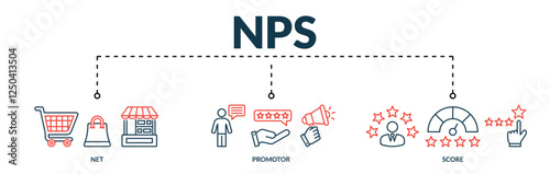 Banner of nps web vector illustration concept with lineal icons of net, promotor, score