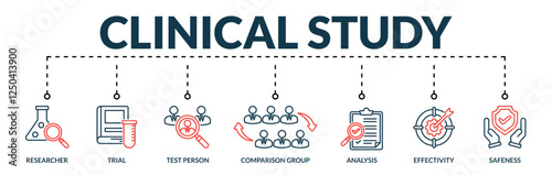 Banner of clinical study web vector illustration concept with lineal icons of researcher, trial, test person, comparison group, analysis, effectivity, safeness