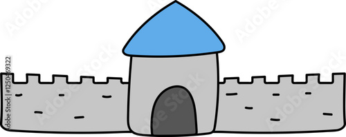 유럽 성 여행 관광지