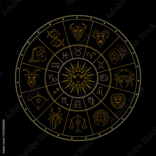 Astrological zodiac circle