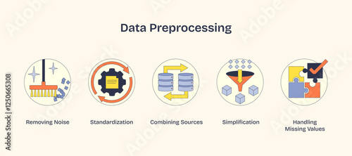 Data preprocessing icons with gears, databases, and puzzles, illustrating data cleaning and integration. Neubrutalism style