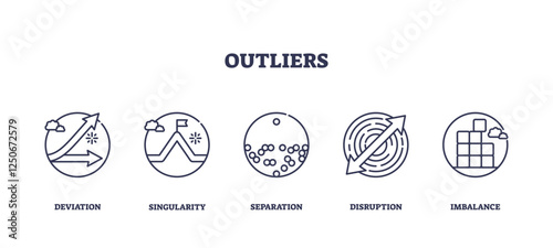 Outliers concept with icons of deviation, singularity, and disruption. Outline icons set.
