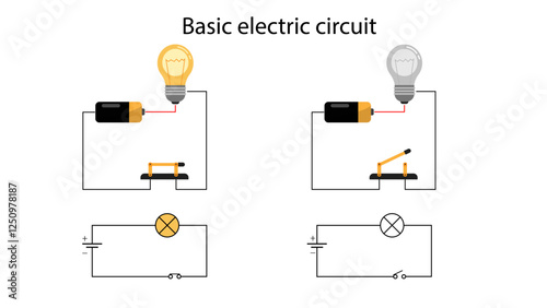 Basic electric circuit with battery light bulb electric circuit diagram.	
