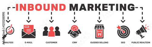 Inbound marketing banner web icon vector illustration concept with icon of analysis, email, customer, crm, guided selling, seo and public relations 