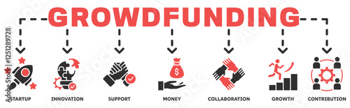 Crowdfunding banner web icon vector illustration concept with icon of startup, innovation, support, money, collaboration, growth, contribution 