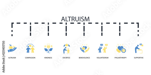 Altruism icon set.vector.Editable stroke.linear style sign for use web design,logo.Symbol illustration.