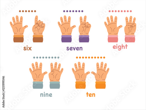 Colorful educational illustration of hand gestures showing numbers from 6 to 10. A fun and simple counting guide for kids, ideal for learning materials, preschool education, and math activities.