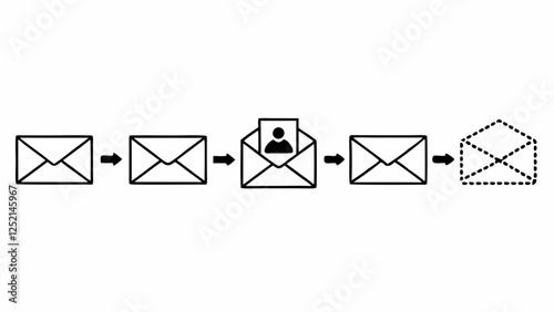 Email Communication Process: From Inbox to Deleted