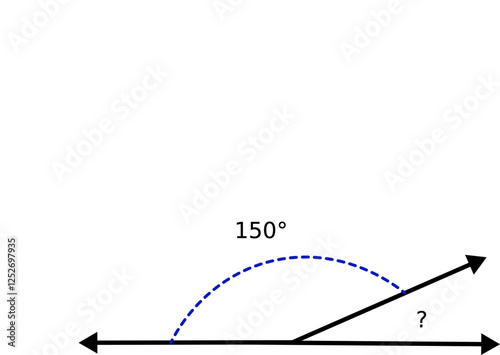 Mathematical Missing Angle Problem