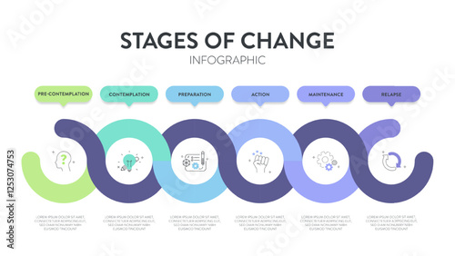 Stages of change strategy model infographics diagram chart banner template with icon vector has pre contemplation, contemplation, preparation, action, maintenance and relapse. Presentation slides.