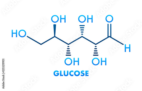 Glucose Molecular Structure with Chemical Formula Showing Atoms and Bonds