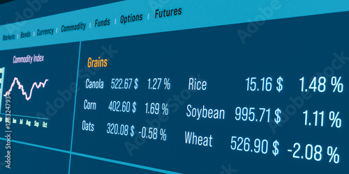 Foto Commodities such as grain, market data for corn, oats, rice, wheat, canola, soybeans