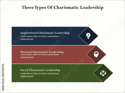 Three types of charismatic leadership. Infographic template with icons and description placeholder