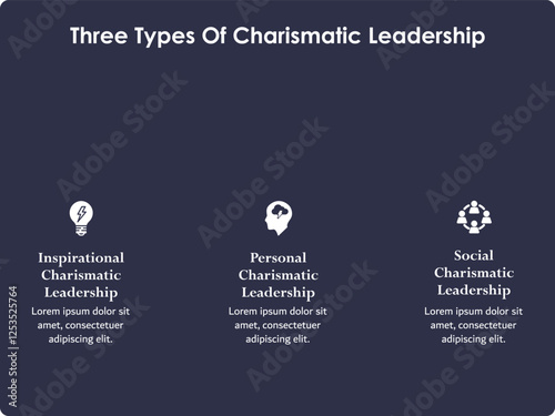 Three types of charismatic leadership. Infographic template with icons and description placeholder