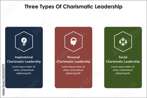 Three types of charismatic leadership. Infographic template with icons and description placeholder