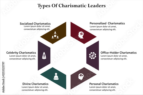 Six types of charismatic leaders. Infographic template with icons and description placeholder
