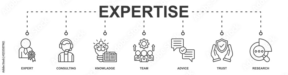 Expertise banner web icon sheet vector illustration concept with icon of expert, consulting, knowladge, team, advice, trust, research Expertise banner web icon sheet vector illustration concept with icon of expert, consulting, knowladge, team, advice, trust, research