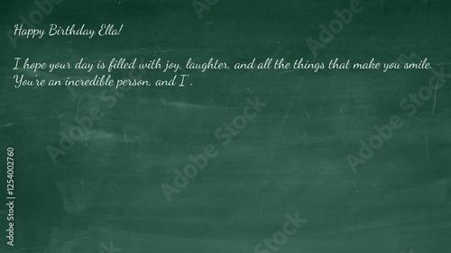 Birthday greetings in English for Ella on a chalkboard with a hand-drawn cake and sincere wishes for joy and happiness