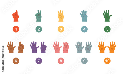 Colorful educational illustration of hand gestures showing numbers from 1 to 10. A fun and simple counting guide for kids, ideal for learning materials, preschool education, and math activities.