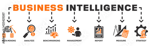 Business Intelligence banner web icon vector illustration concept with icon of data mining, analysis, Strategy, measurement, benchmarking, report and management