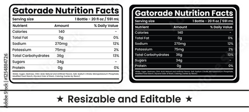 gatorade nutrition facts, gatorade nutrition label, nutrition facts, fact, calorie calculator