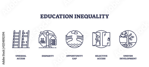 Education inequality is depicted with ladder, scales, and bridge symbols. Outline icons set.