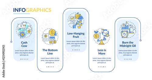 Wealth management rectangle infographic vector. Financial control, economics. Work, job. Data visualization with 5 steps. Editable rectangular options chart. Lato-Bold, Regular fonts used