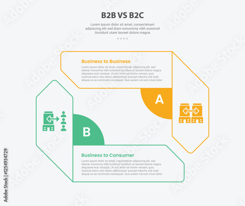 B2B vs B2C infographic outline style with 2 point comparison template with creative rectangle arrow opposite direction for slide presentation