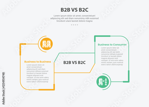 B2B vs B2C infographic outline style with 2 point comparison template with round box with circle connection for slide presentation