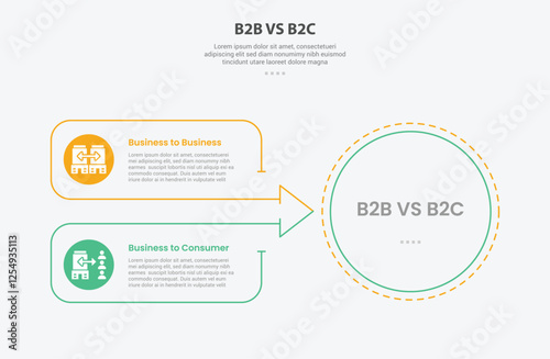 B2B vs B2C infographic outline style with 2 point comparison template with big circle and arrow box join container for slide presentation