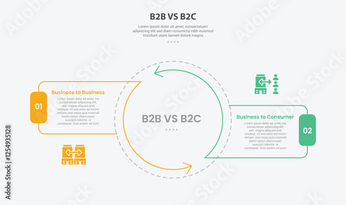 B2B vs B2C infographic outline style with 2 point comparison template with big circle center and arrow edge with cycle circular style for slide presentation