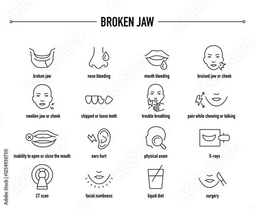 Broken Jaw symptoms, diagnostic and treatment vector icon set. Line editable medical icons.