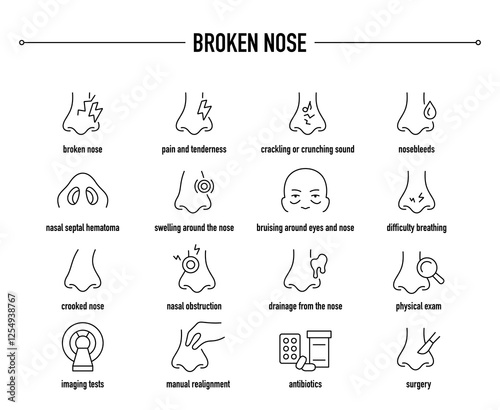 Broken Nose symptoms, diagnostic and treatment vector icon set. Line editable medical icons.