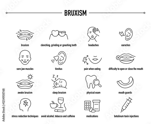 Bruxism symptoms, diagnostic and treatment vector icon set. Line editable medical icons.