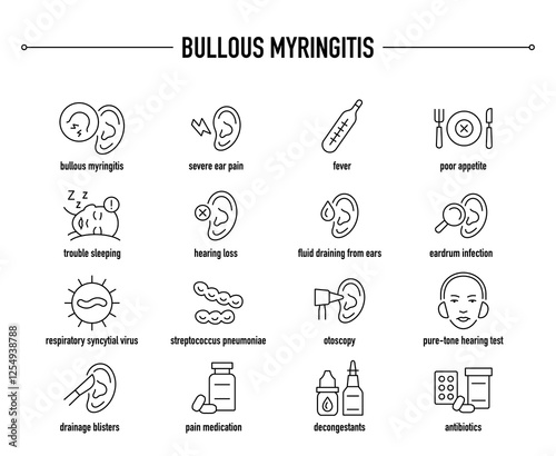 Bullous Myringitis symptoms, diagnostic and treatment vector icon set. Line editable medical icons.