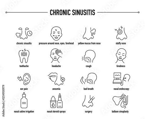 Chronic Sinusitis symptoms, diagnostic and treatment vector icon set. Line editable medical icons.