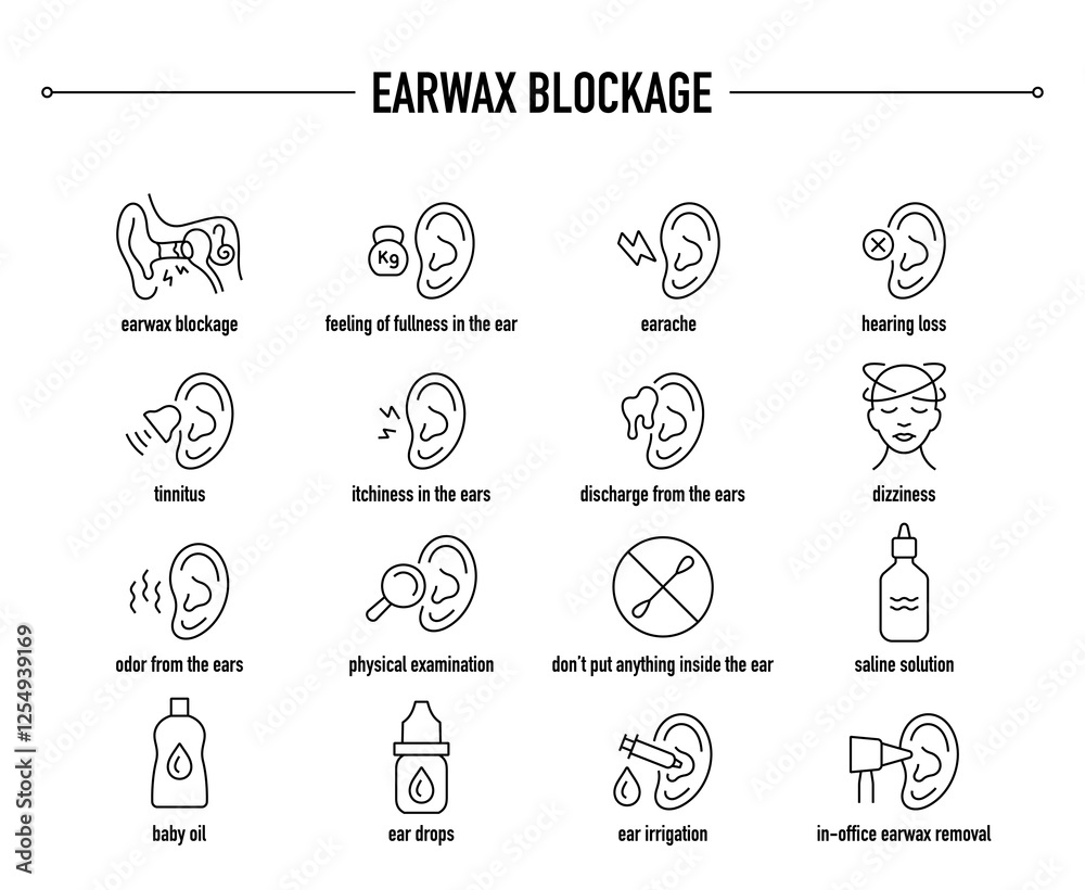Earwax Blockage symptoms, diagnostic and treatment vector icon set. Line editable medical icons. Earwax Blockage symptoms, diagnostic and treatment vector icon set. Line editable medical icons.