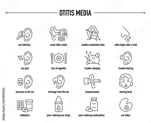 Otitis Media symptoms, diagnostic and treatment vector icon set. Line editable medical icons.