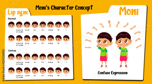 Confused boy cartoon character lip sync, face expression & hand gesture