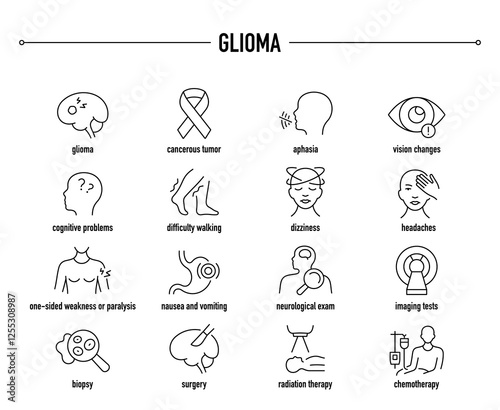 Glioma symptoms, diagnostic and treatment vector icon set. Line editable medical icons.