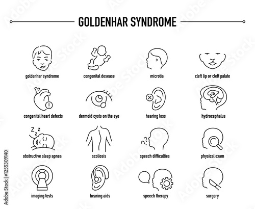 Goldenhar Syndrome symptoms, diagnostic and treatment vector icon set. Line editable medical icons.
