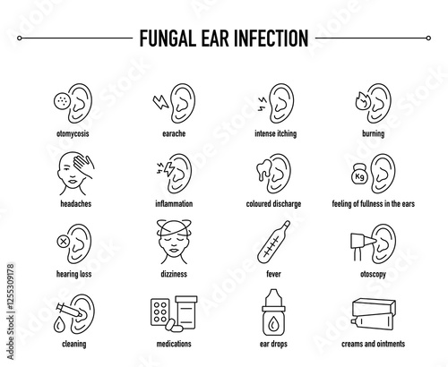 Fungal Ear Infection symptoms, diagnostic and treatment vector icon set. Line editable medical icons.