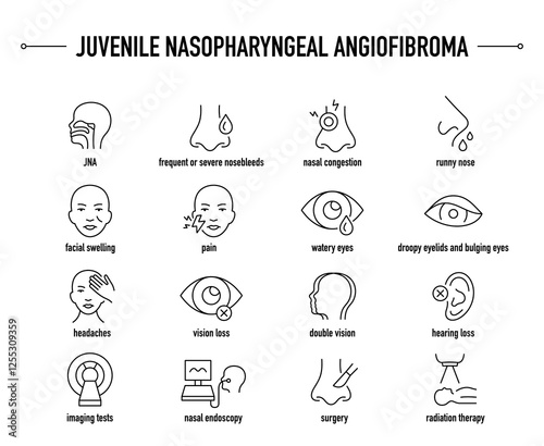Juvenile Nasopharyngeal Angiofibroma symptoms, diagnostic and treatment vector icon set. Line editable medical icons.